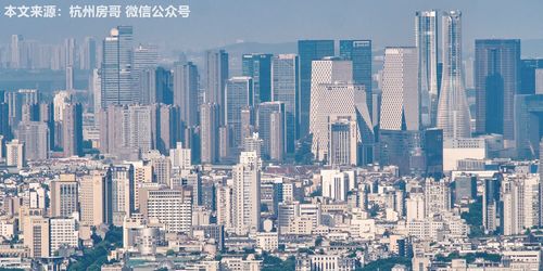 杭州樓市現狀 制造業發展與外地人落戶買房的交織圖景