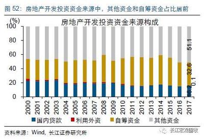 防風(fēng)險(xiǎn)下的投融資變局 制造業(yè)如何重塑增長(zhǎng)邏輯與資本路徑