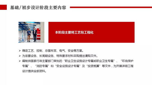 工程項(xiàng)目HSE管理在工程管理服務(wù)中的關(guān)鍵作用