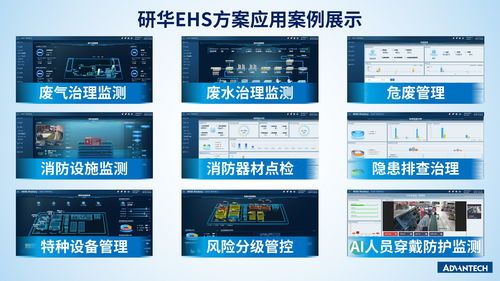 研華科技賦能食品行業(yè) EHS環(huán)安衛(wèi)一體化管理與工程造價咨詢業(yè)務融合新實踐