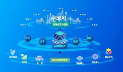 捷通華聲靈云 工程造價(jià)咨詢業(yè)務(wù)智能化升級(jí)的催化劑